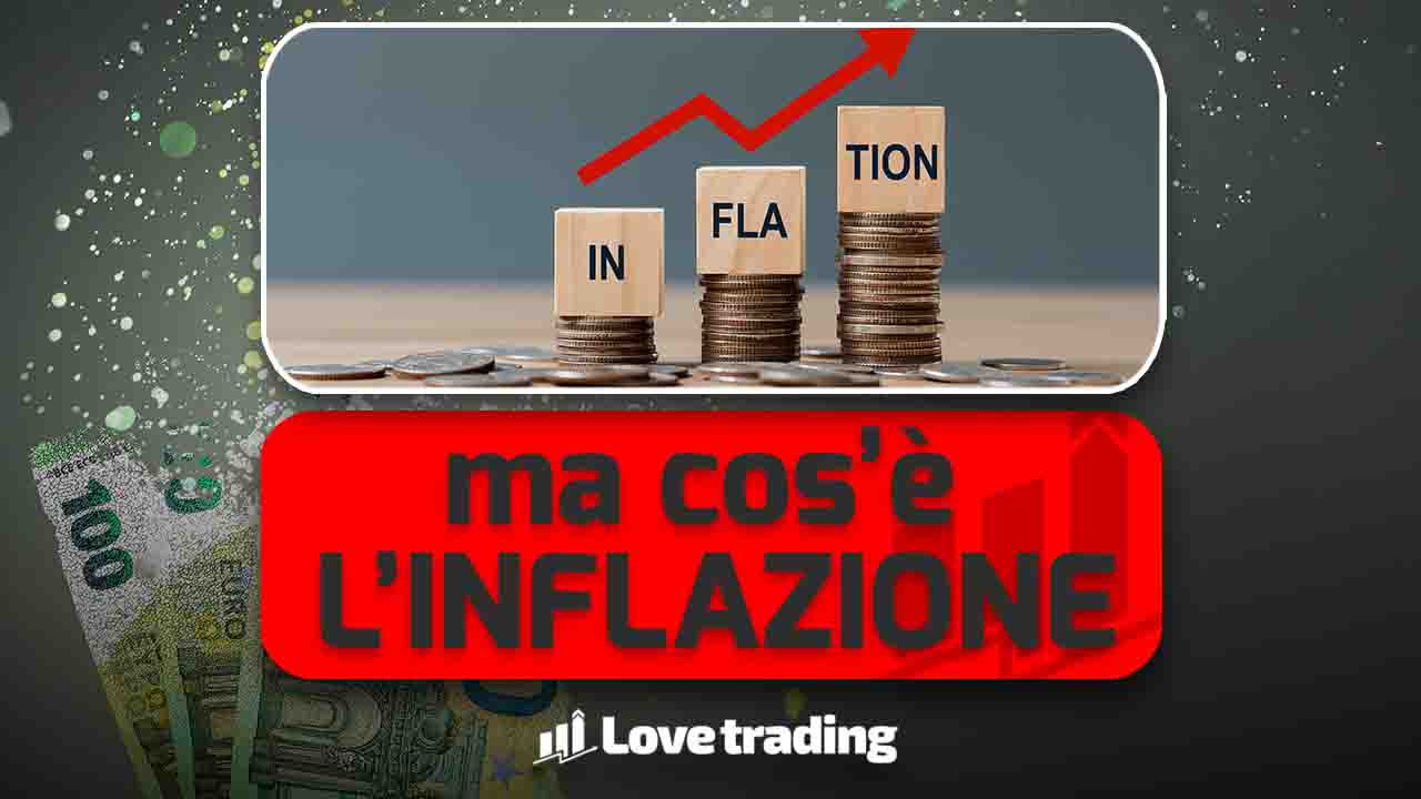 Inflazione-PRESET_ILOVETRADING4