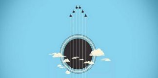 test personalità chitarra aereo
