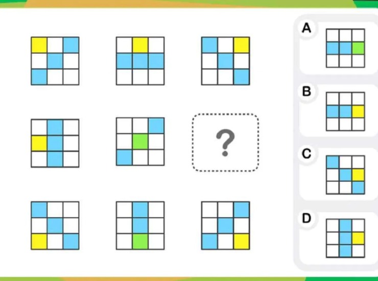Prova d'intelligenza, trovata la soluzione? In pochi ci riescono