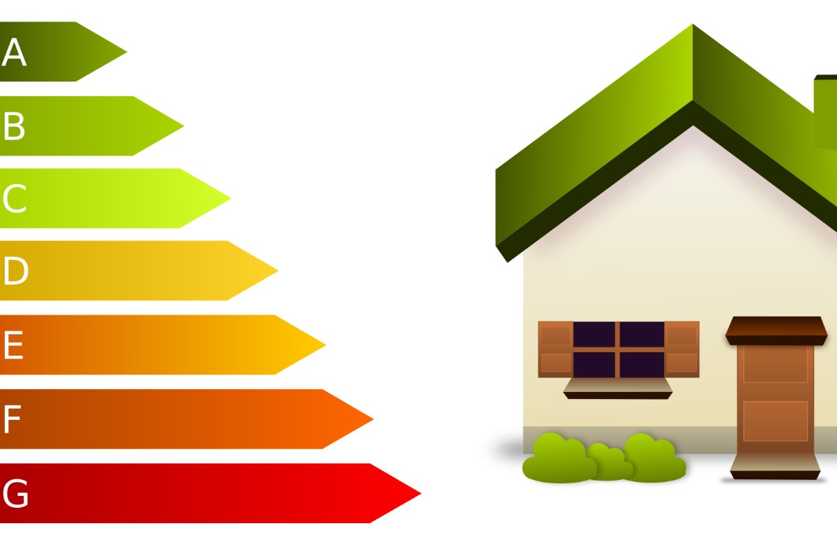 classe energetica immobile come calcolarla