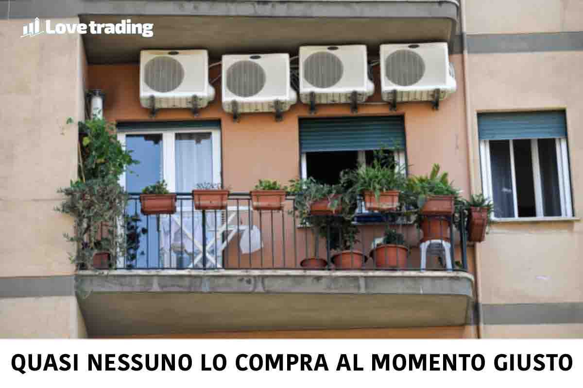 Il momento migliore per comprarlo