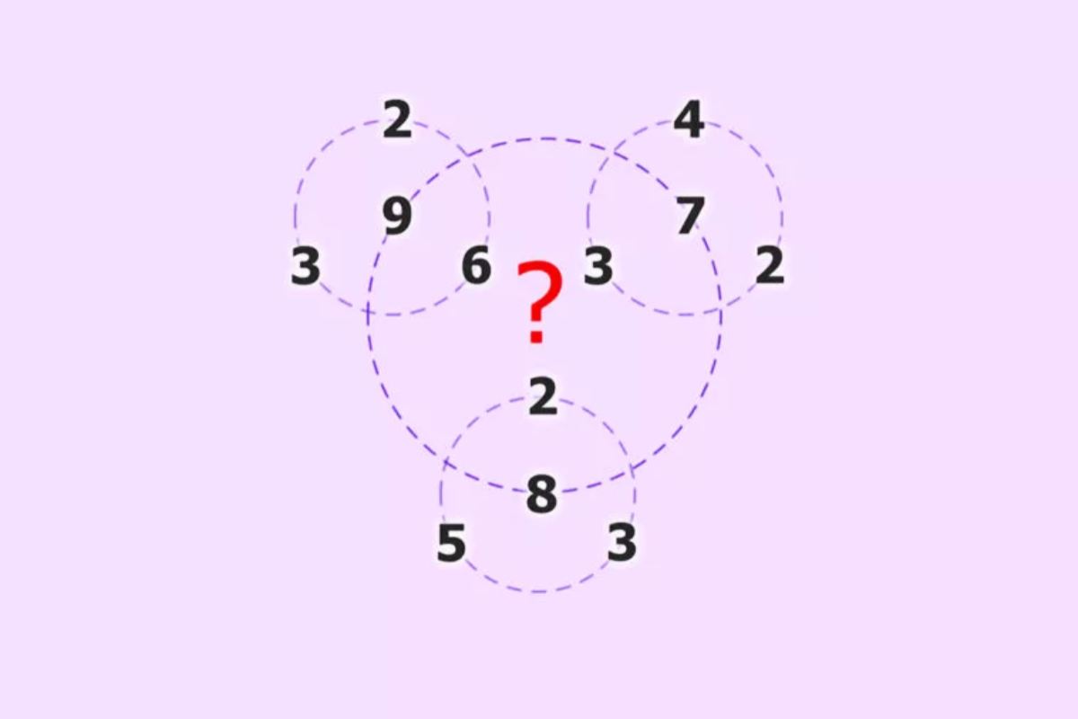 sfida di matematica in 20 secondi