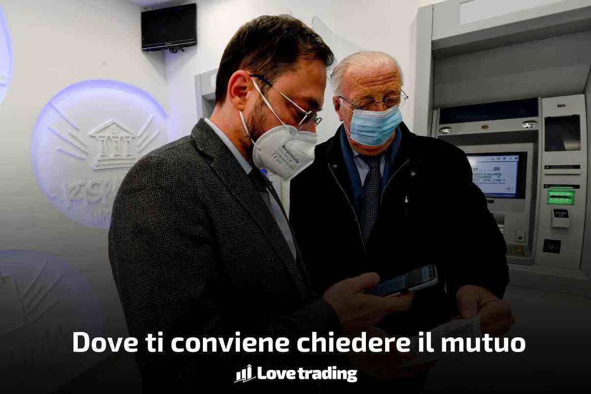 Tempi per chiedere un mutuo