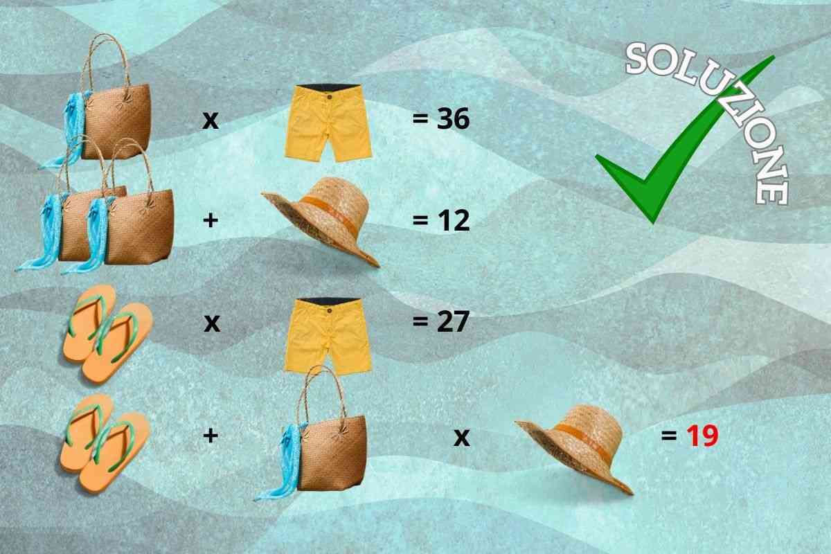 soluzione test matematico