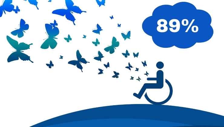 Agevolazioni percentuale invalidità