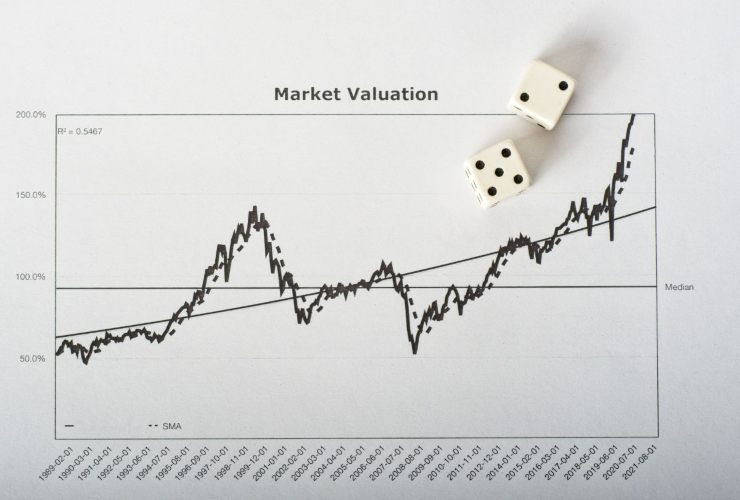 Grafico volatilità